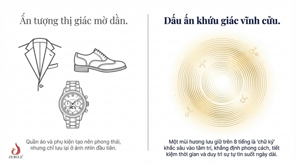 nuoc-hoa-nam-thom-lau-top-18-mui-huong-khong-nen-bo-lo.png
