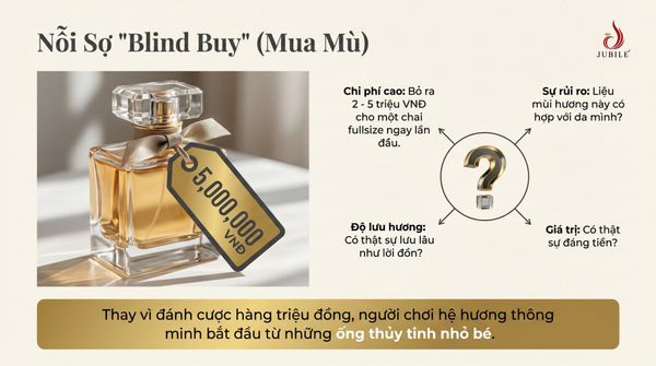 vi-sao-nen-tim-hieu-ve-vial-nuoc-hoa
