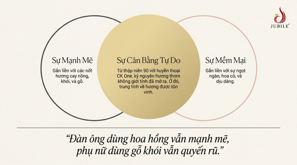 nuoc-hoa-nam-nu