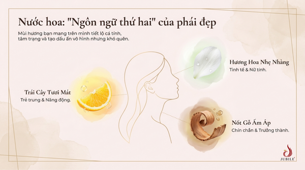 nuoc-hoa-ngon-ngu-thu-hai-cua-phai-dep