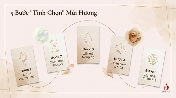 5-buoc-chon-nuoc-hoa-nu-chuan-nhu-chuyen-gia