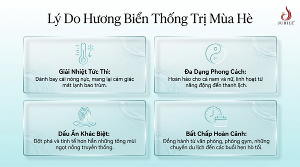 top-15-mui-huong-bien-sang-khoai-lua-chon-hoan-hao-cho-nam-va-nu