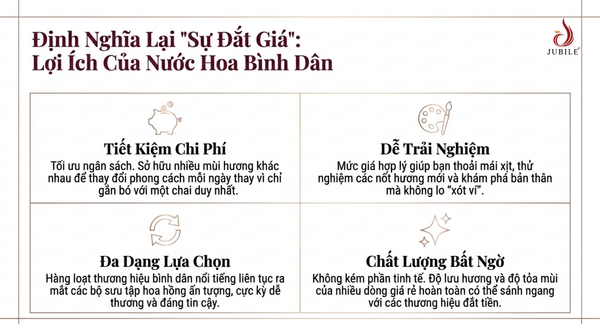 loi-ich-chon-nuoc-hoa-mui-hoa-hong-gia-re