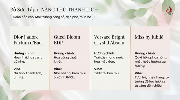 mui-huong-nuoc-hoa-thom-lau-di-lam