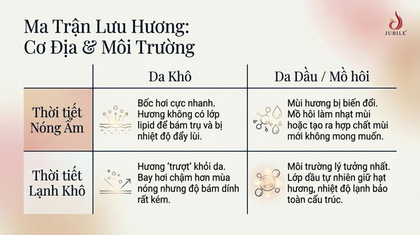cach-ngan-nuoc-hoa-bi-bay-hoi-giu-huong-lau-tren-da.png