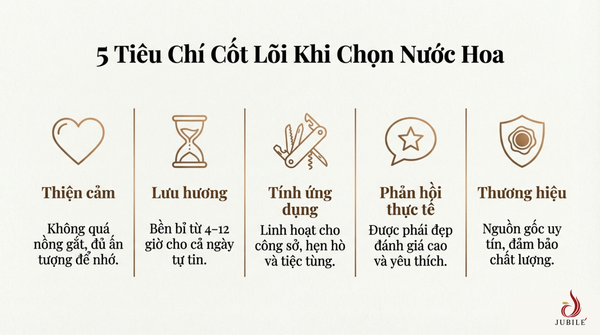 20-chai-nuoc-hoa-danh-cho-nam-duoc-phai-dep-yeu-thich