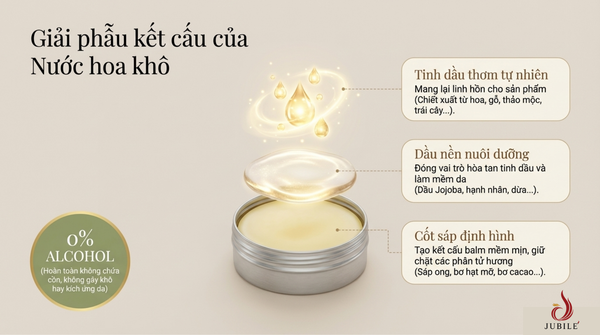 giai-ma-nuoc-hoa-kho