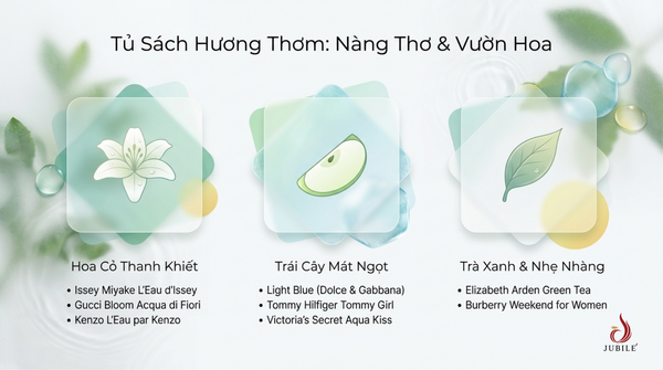 25-goi-y-nuoc-hoa-tuoi-mat-sang-khoai-cho-nam-va-nu.png