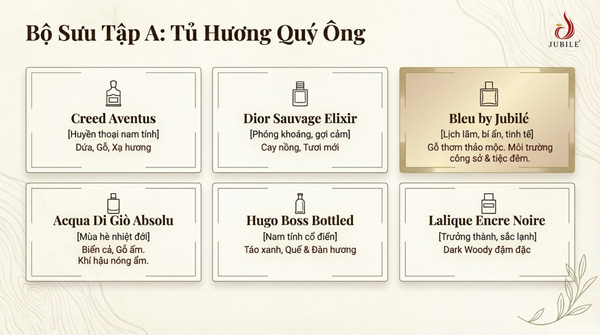 nuoc-hoa-nam-mui-go-lich-lam