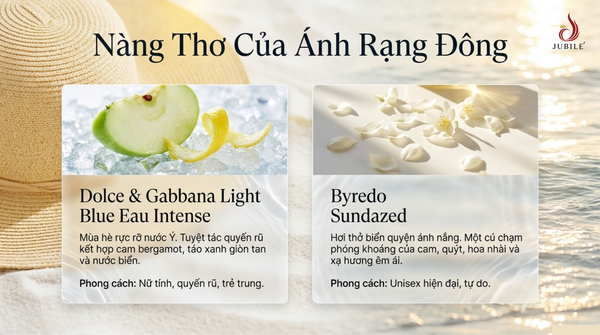 top-15-mui-huong-bien-sang-khoai-lua-chon-hoan-hao-cho-nam-va-nu