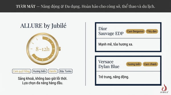 nuoc-hoa-nam-luu-huong-lau-de-dung-hang-ngay