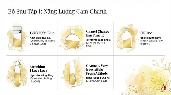 nuoc-hoa-nu-thanh-mat