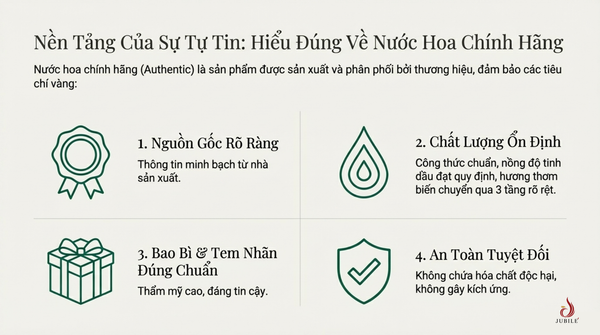 trai-nghiem-huong-thom-nuoc-hoa-chuan-phap-voi-muc-gia-hop-ly-jubile.png