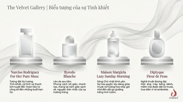 nuoc-hoa-xa-huong-bieu-tuong-su-thanh-khiet