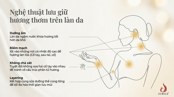meo-giu-nuoc-hoa-nu-thom-lau