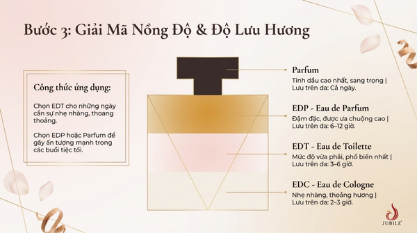 buoc-2-chon-nuoc-hoa-nu-theo-nong-do-va-kha-nang-luu-huong