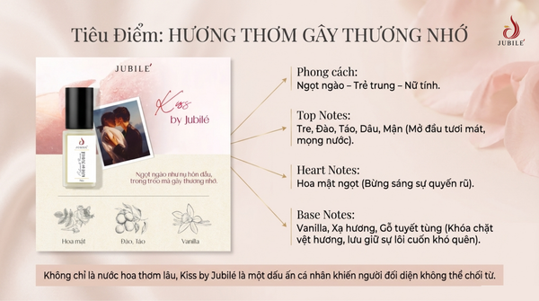 kiss-by-jubile-nuoc-hoa-thom-lau-ngot-ngao