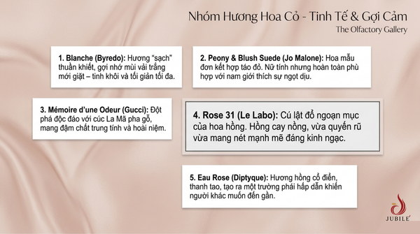 nuoc-hoa-nam-nu