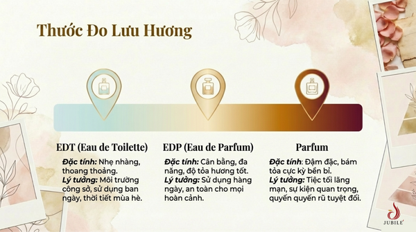 top-nuoc-hoa-nu-hot-nhat-2026-danh-sach-20-chai-duoc-san-lung.png