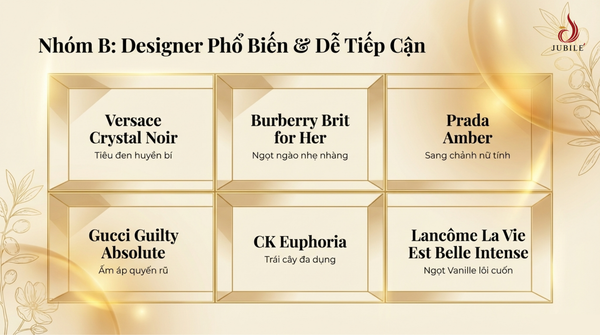 cach-chon-nuoc-hoa-co-mui-ho-phach
