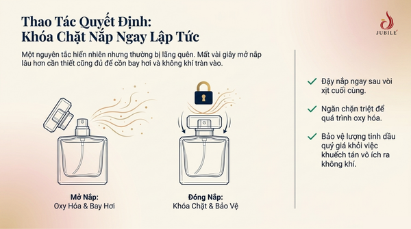 cach-ngan-nuoc-hoa-bi-bay-hoi-giu-huong-lau-tren-da.png
