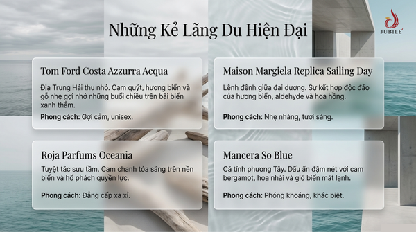 top-15-mui-huong-bien-sang-khoai-lua-chon-hoan-hao-cho-nam-va-nu