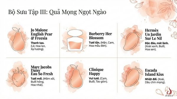 nuoc-hoa-nu-thanh-mat