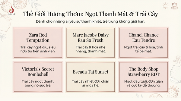 top-nuoc-hoa-nu-ngot-ngao