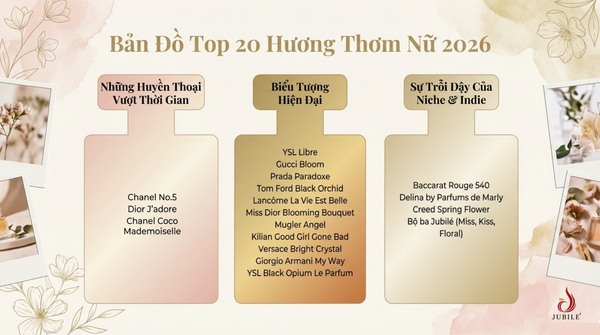 top-nuoc-hoa-nu-hot-nhat-2026-danh-sach-20-chai-duoc-san-lung.png