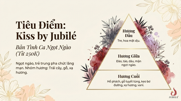 nuoc-hoa-nu-gia-re-kiss-by-jubile