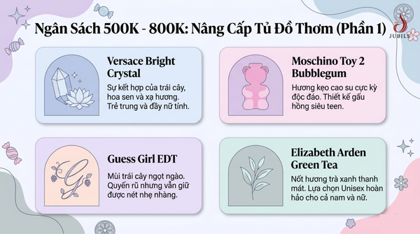 nhom-nuoc-hoa-nang-cap-tu-do