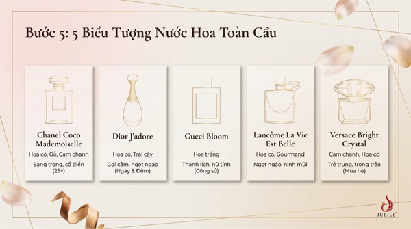 buoc-4-chon-nuoc-hoa-nu-theo-nhung-mui-ban-chay-nhat