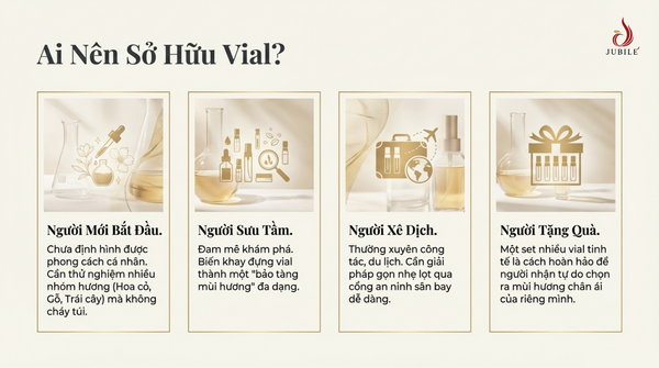 ai-nen-so-huu-vial
