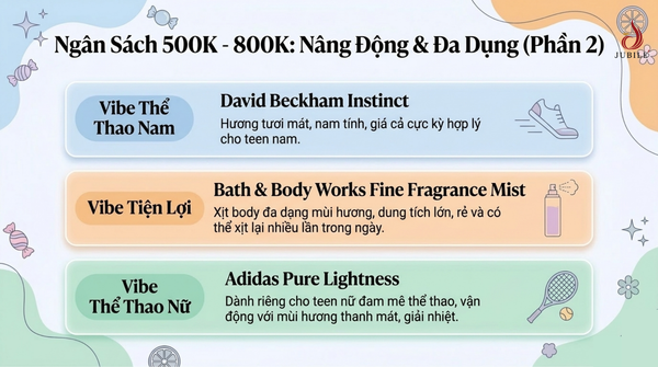 nhom-nuoc-hoa-vibe-the-thao