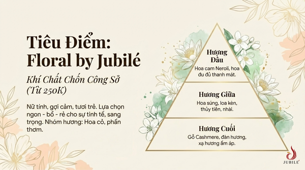 nuoc-hoa-nu-gia-re-Floral-by-jubile