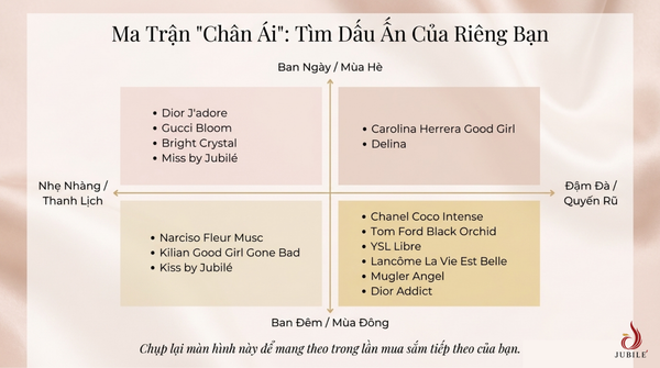 chan-ai-nuoc-hoa-nu-thom-lau