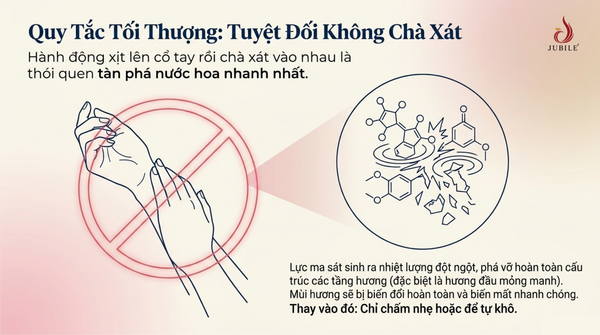 cach-ngan-nuoc-hoa-bi-bay-hoi-giu-huong-lau-tren-da.png