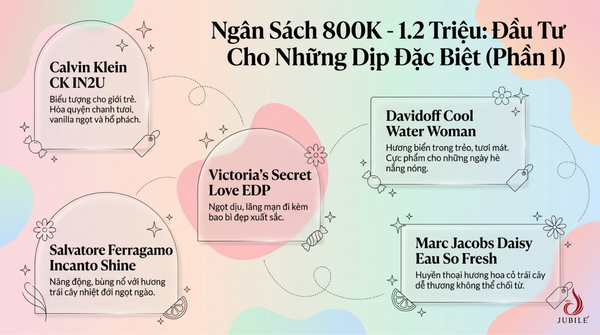 nhom-nuoc-hoa-tuoi-teen-cho-nhung-dip-dac-biet
