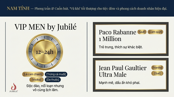 nuoc-hoa-nam-luu-huong-nhom-huong-phong-tran-cuon-hut