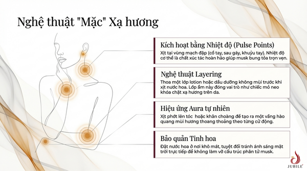 meo-giu-huong-nuoc-hoa-xa-huong-ben-lau