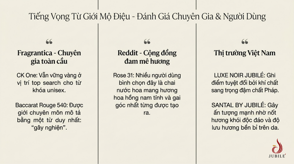 nuoc-hoa-nam-nu