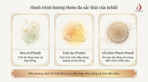 tinh-dau-nuoc-hoa-jubile-khong-con