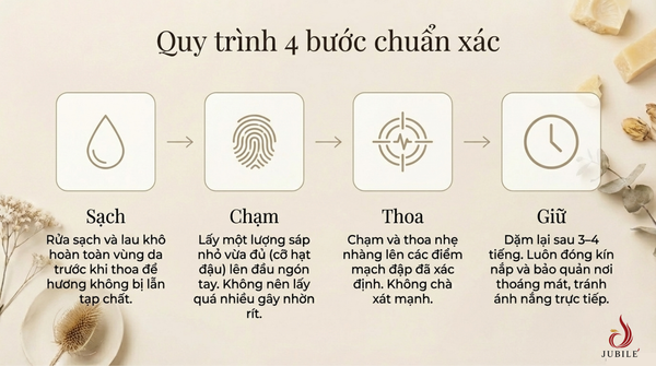 giai-ma-nuoc-hoa-kho