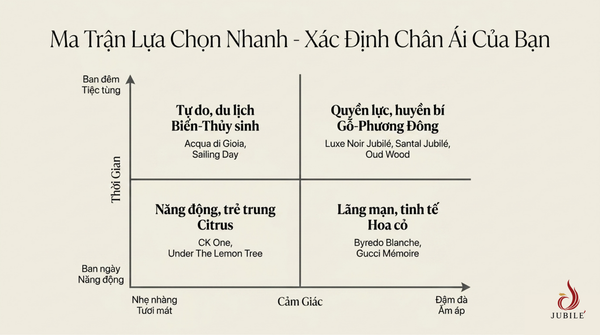 nuoc-hoa-nam-nu