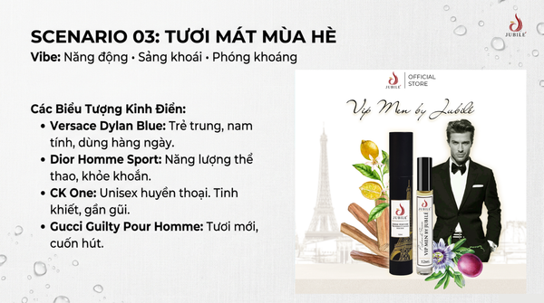 20-chai-nuoc-hoa-danh-cho-nam-duoc-phai-dep-yeu-thich