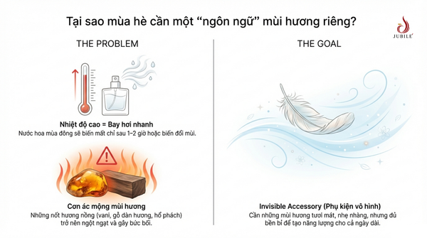 nuoc-hoa-mua-he-20-lua-chon-tuoi-mat-khong-the-bo-qua.png