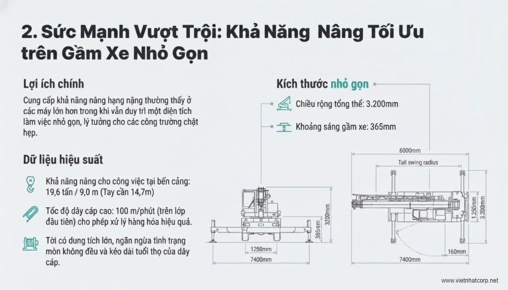 5 Điều Gây Sốc Về Siêu Cần Cẩu Kobelco MK500