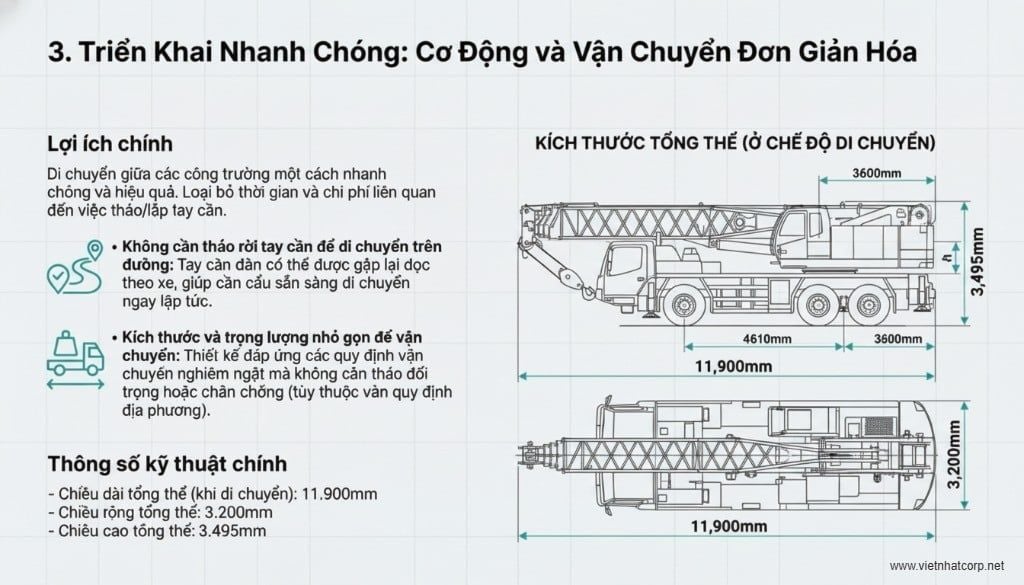 5 Điều Gây Sốc Về Siêu Cần Cẩu Kobelco MK500