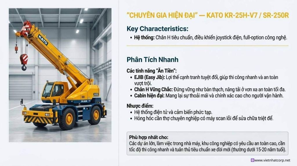 Tổng quan các đời xe cẩu Kato 25 Tấn: Bảng tóm tắt và gợi ý lựa chọn xe cẩu Kato 25 tấn tối ưu dựa trên nhu cầu công việc và ưu tiên của khách hàng.