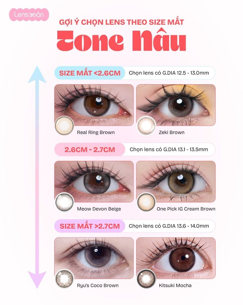 Cách chọn size lens theo chiều dài mắt G.DIA chuẩn tự nhiên